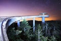 Clingman's Dome Royalty Free Stock Photo