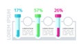 Clinical examination infographic chart design template. Health care. Abstract vector infochart with blank copy spaces.