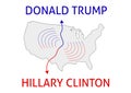 Clinton winner. Donald Trump vs Hillary Clinton. USA election 20