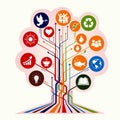 Clipart of Sustainability tree