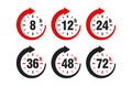 Clocks time Hours symbol arrow Label