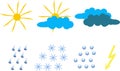 Clipart for weather icons