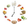 Clock arranged from healthy food products isolated on white background. Healthy food concept.