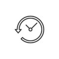 Clock with arrow around line icon Royalty Free Stock Photo