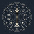 Clock with astrological zodiac signs in a mystical esoteric circle on a cosmic background. Horoscope illustration