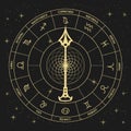 Clock with astrological zodiac signs in a mystical esoteric circle on a cosmic background. Horoscope illustration