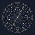 Clock with astrological zodiac signs in a mystical esoteric circle on a cosmic background. Horoscope illustration