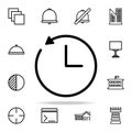 clock and circular arrow icon. web icons universal set for web and mobile Royalty Free Stock Photo