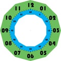 Clock dial black numbers for minutes and seconds and green cyan cadran Royalty Free Stock Photo