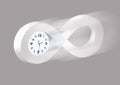 Clock dial and infinity symbol - eternity, infinity and eternal infinite time. Royalty Free Stock Photo