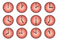 Clock different icons Royalty Free Stock Photo