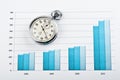 Clock and financial growth chart