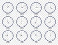 Clock icon. Face of watch on wall. Set of different clocks for time. Line icons of hour and minute with morning, noon, afternoon,