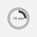Clock icon indicating the time interval of 15 minutes. Fifteen m