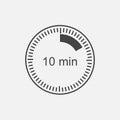 A clock icon indicating the time span of 10 minutes. The time sp