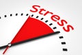 Clock with red seconds hand area stress illustration