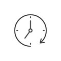 Clock and rotation arrow outline icon