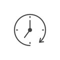 Clock and rotation arrow vector icon
