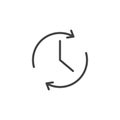 Clock and rotation arrows outline icon Royalty Free Stock Photo