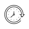 Clock rotation line icon, concept sign, outline vector illustration, linear symbol.