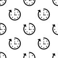 Clock seamless pattern background Icon. Flat vector illustration. Clock sign symbol Royalty Free Stock Photo