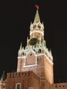 Clock on the Spasskaya Tower - Kremlin chimes