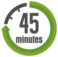 Clock , timer time passage icon / 45 minutes