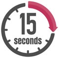Clock , timer time passage icon / 15 seconds