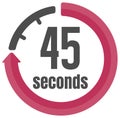 Clock , timer time passage icon / 45 seconds