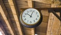 Clock at a train station in Guangzhou.