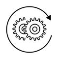 Clockwise gears, options, settings icon