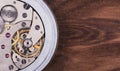 Clockwork closeup Royalty Free Stock Photo