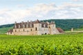 Clos Blanc De Vougeot Castle