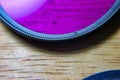 A close look at lens filters for cameras