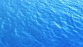 Close up abstract blue water ripple lake river texture summerbackground.