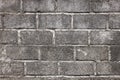 Close-up of aged rough grey brick wall. Background for design with copy space. Grunge pattern. Royalty Free Stock Photo