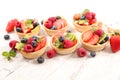 Assorted fruit tartlet