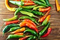 Close up of an assortment of peppers and chillies