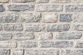 A close up background of grey natural stone wall Royalty Free Stock Photo