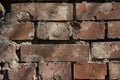 Close-up background of an old brick wall Royalty Free Stock Photo