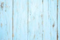 Close-up  of  background from old planks  blue  colored  . Copy space , top view Royalty Free Stock Photo
