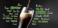 Close-up big glass with dark cold beer isolated on black and colored lettering background. Concept of holdays, drinks