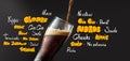 Close-up big glass with dark cold beer isolated on black and colored lettering background. Concept of holdays, drinks