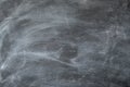 Close up of a black dirty chalkboard