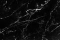 Black marble texture with natural white line patterns background