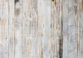 Close up of black old wood wall texture Royalty Free Stock Photo