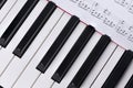 close up black and white piano Keys Royalty Free Stock Photo