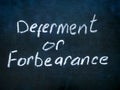Close up of blackboard with inscription deferment or forbearance. Royalty Free Stock Photo
