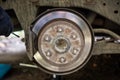 Close-up of a brake disc and caliper after removing the wheel from a car. Wear and rust are visible Royalty Free Stock Photo