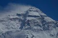 CLOSE UP: Breathtaking view of snow getting swept off of peak of Mount Everest.